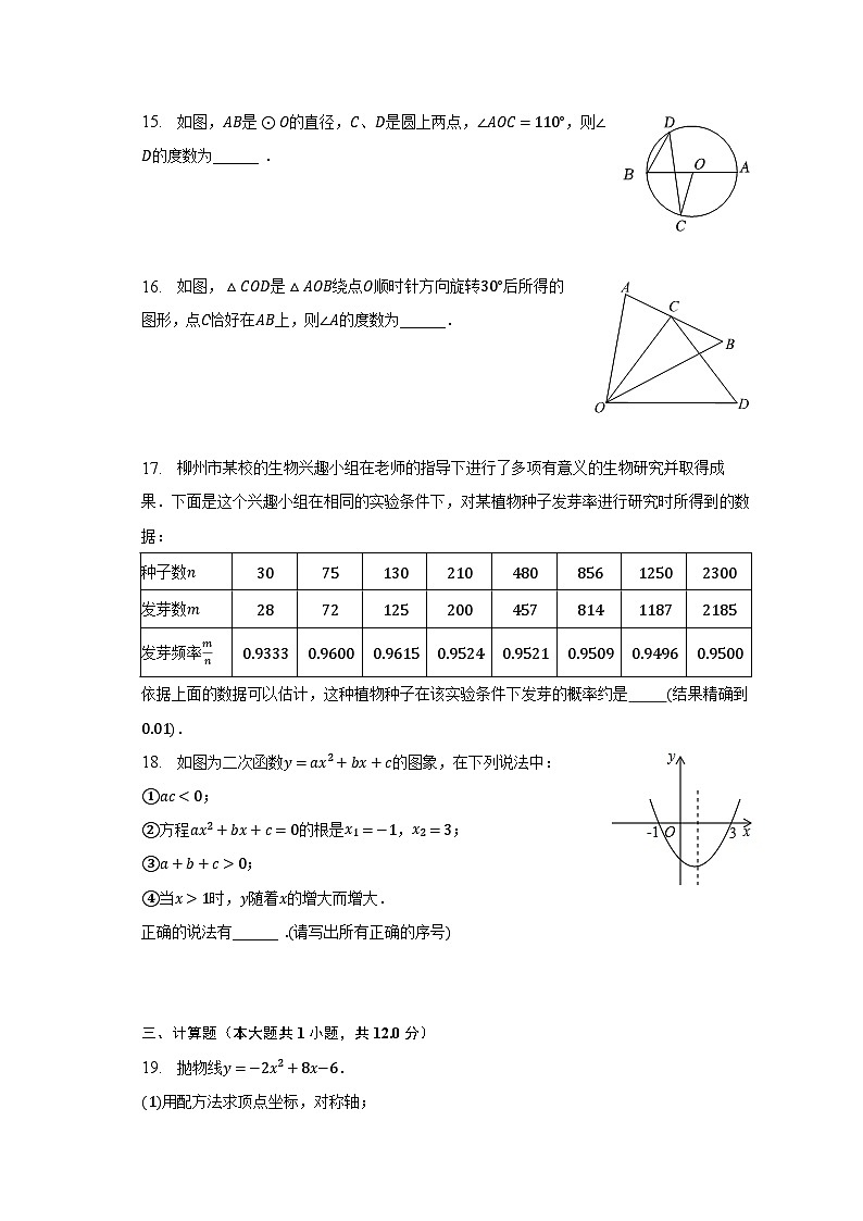 2022-2023学年辽宁省葫芦岛市绥中县九年级（上）期末数学试卷（含解析）03