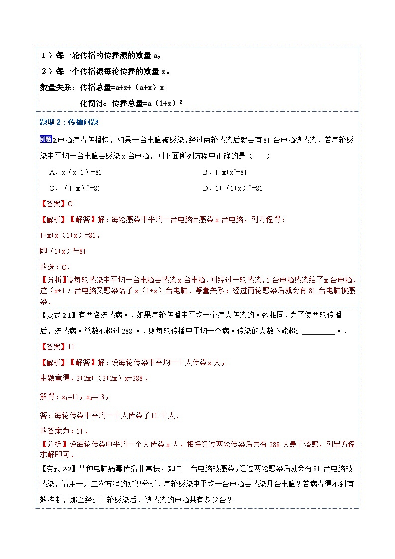 九年级数学上册21.3实际问题与一元二次方程(讲+练)-【重要笔记】2022-2023学年九年级数学上册重要考点精讲精练（人教版）（解析版）第3页
