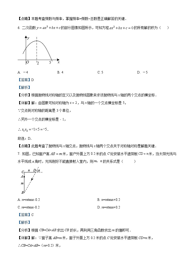 精品解析：吉林省长市东北师大附中明珠学校九年级上学期期末数学试题（解析版）第3页