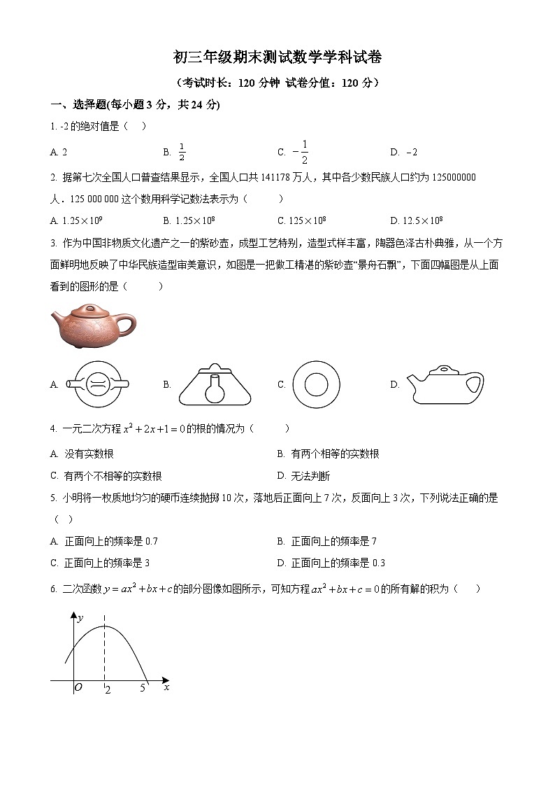 精品解析：吉林省长市东北师大附中明珠学校九年级上学期期末数学试题（原卷版）第1页
