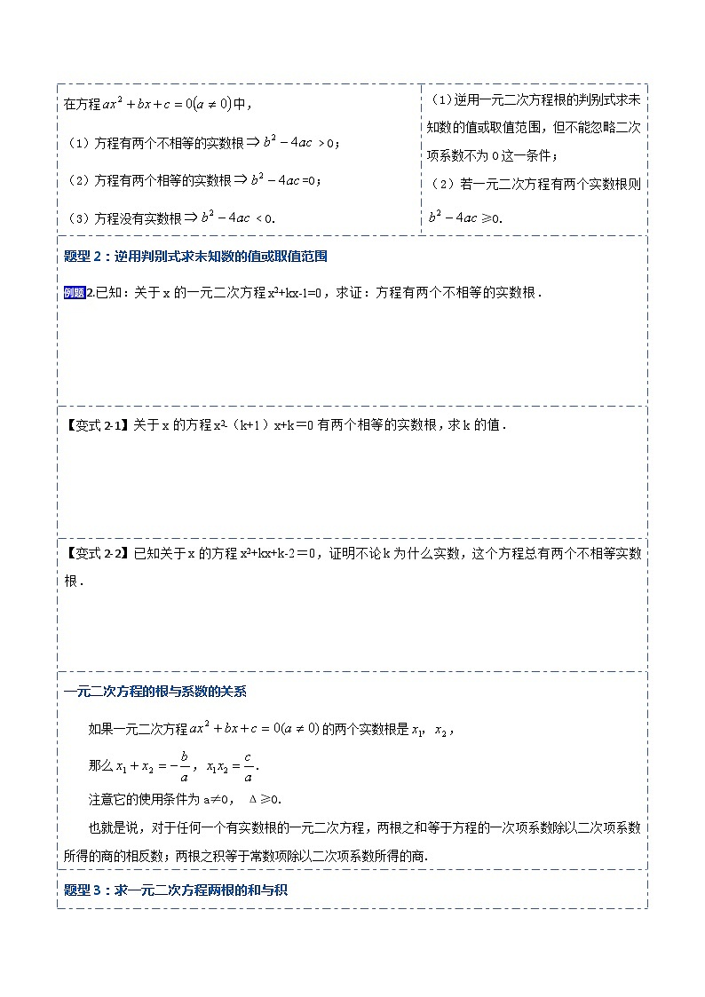 21.2一元二次方程根的判别式及根与系数的关系(讲+练)-【重要笔记】2022-2023学年九年级数学上册重要考点精讲精练（人教版）（解析+原卷）02