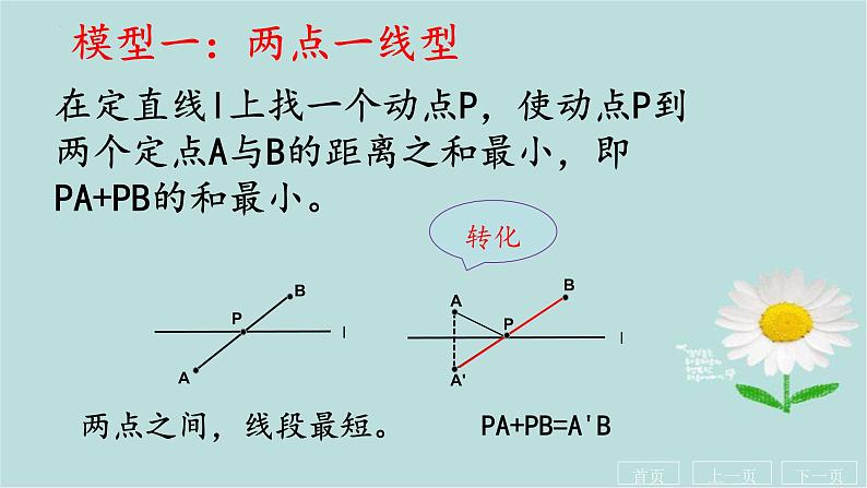 利用对称求最值课件-中考数学复习第5页