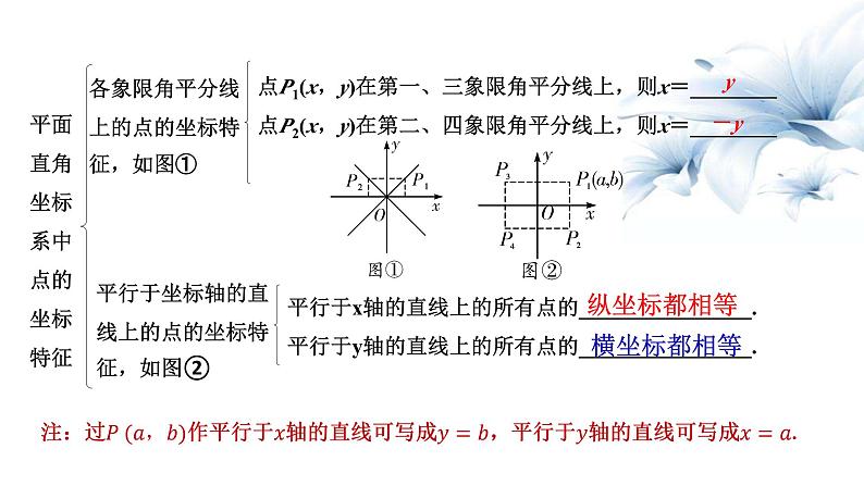 平面直角坐标系及函数-中考数学一轮复习课件第7页