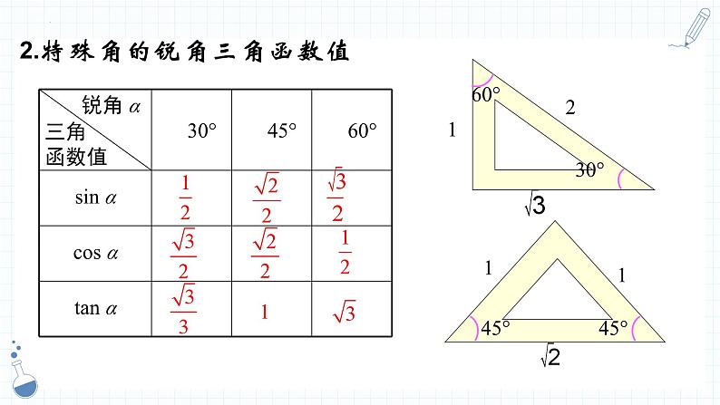 锐角三角函数中考复习课件-中考数学复习第3页