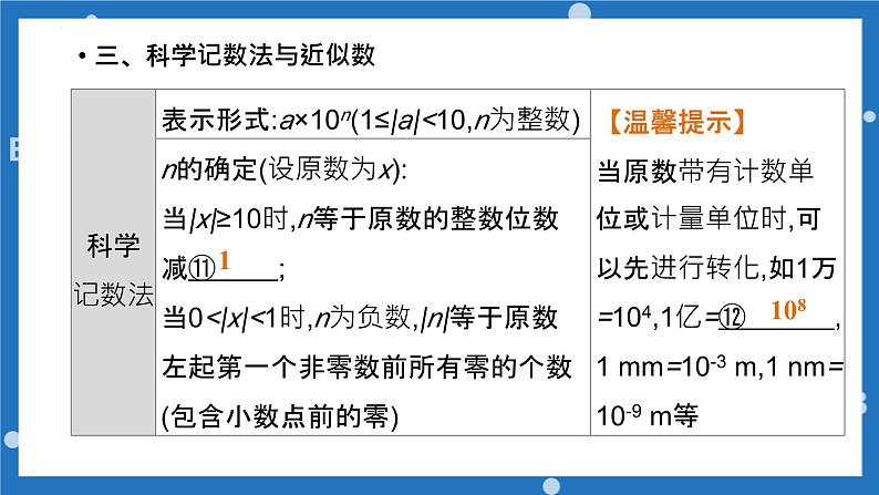 实数及其运算-中考数学一轮复习课件 (2)第8页