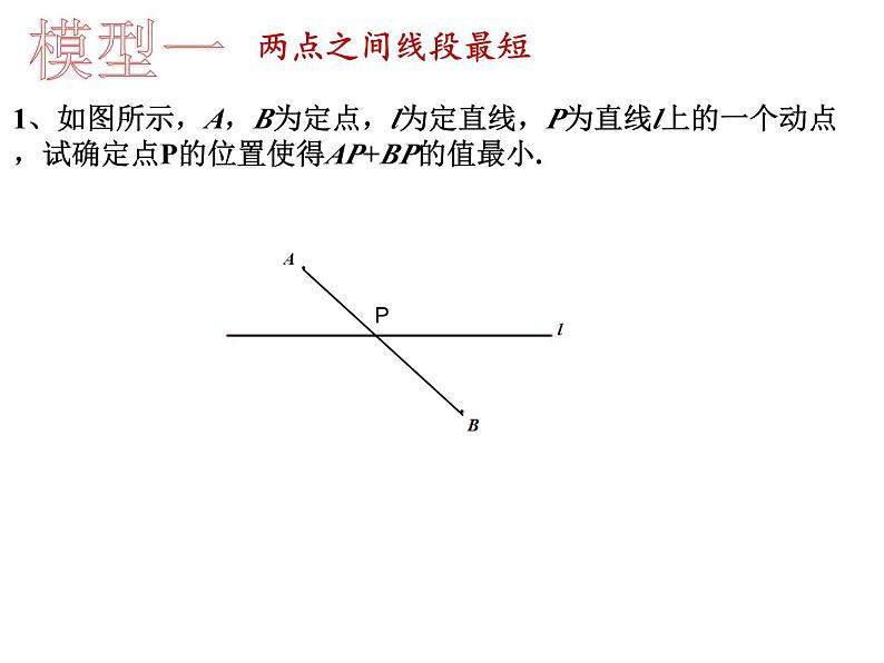 数学中考复习几何最值(1)课件02