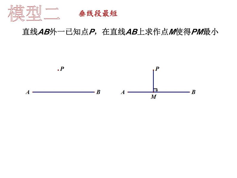 数学中考复习几何最值(1)课件07