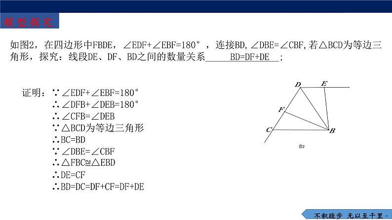 数学中考几何模型-对角互补模型课件05