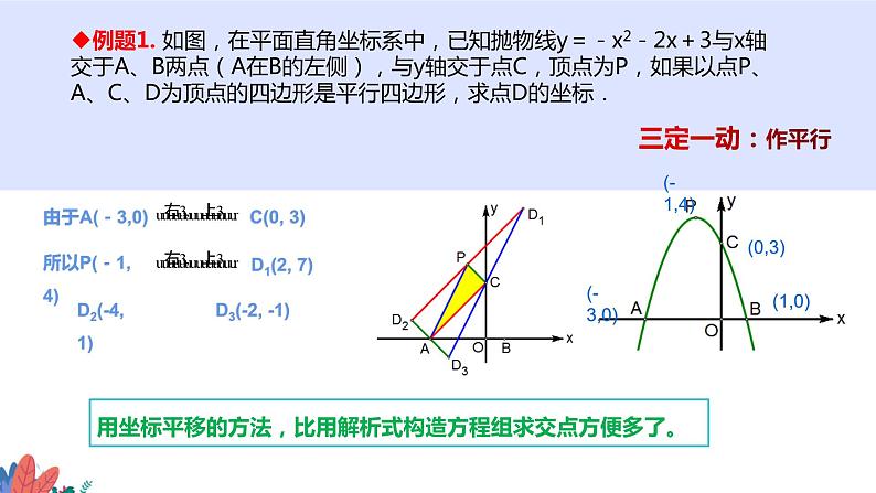 数学中考总复习-平行四边形的存在性课件PPT第5页