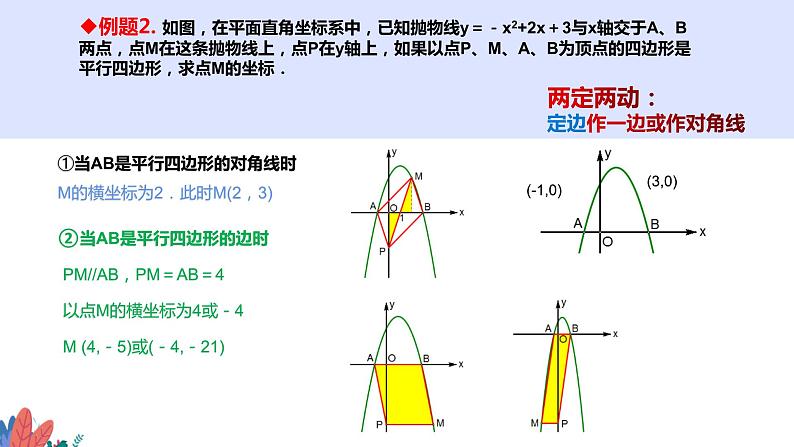 数学中考总复习-平行四边形的存在性课件PPT第8页