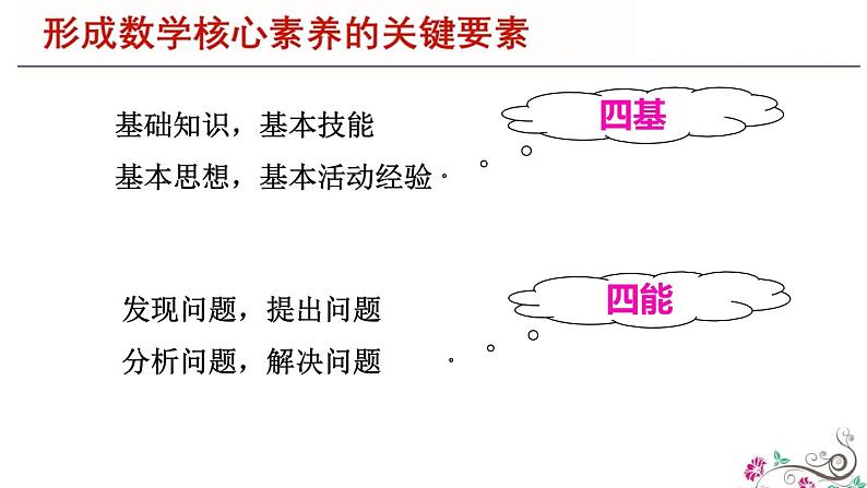 新课程背景下的中考数学备考策略课件PPT第4页