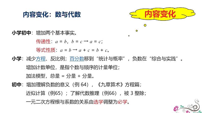 新课程背景下的中考数学备考策略课件PPT第8页