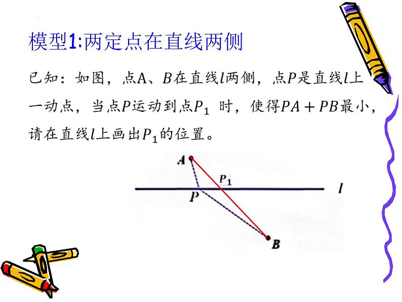 数学中考总复习 最短路径问题 课件03