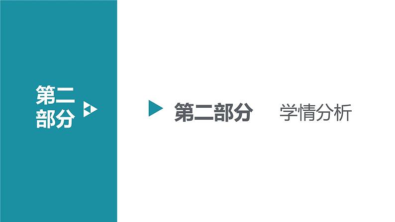 新定义问题-中考数学一轮复习课件07