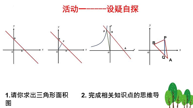 一次函数和反比例函数中的面积问题-中考数学一轮复习课件第5页