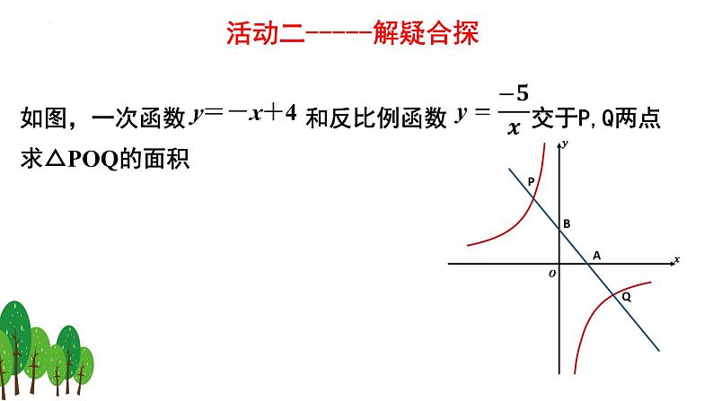 一次函数和反比例函数中的面积问题-中考数学一轮复习课件第6页