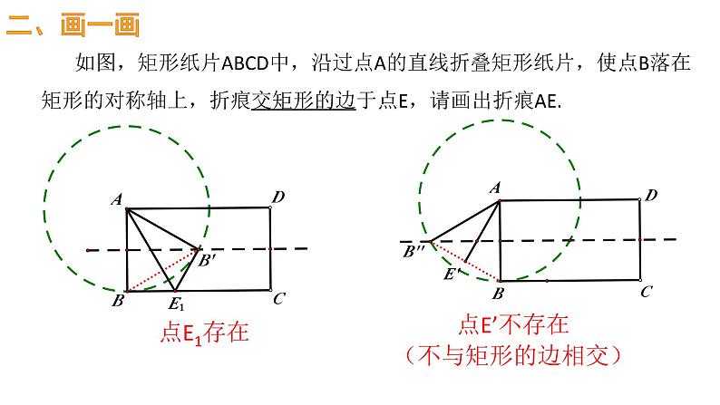 中考数学二轮复习课件 一题悟折叠 折叠专题第7页