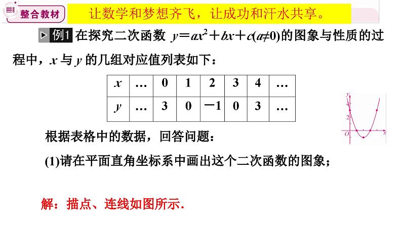 中考数学复习二次函数的图象与性质（1）课件08