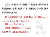 中考数学复习二次函数实际应用课件