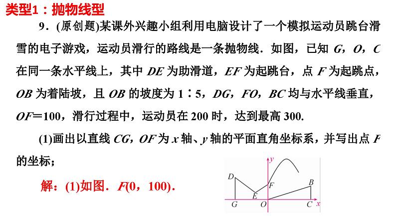 中考数学复习二次函数实际应用课件07