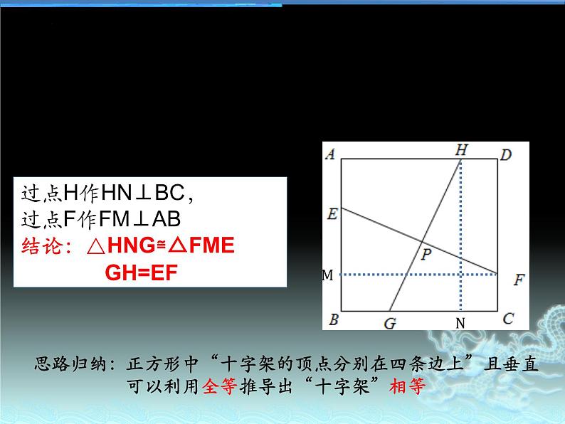 中考数学复习专题之基本模型-十字架型 课件第3页