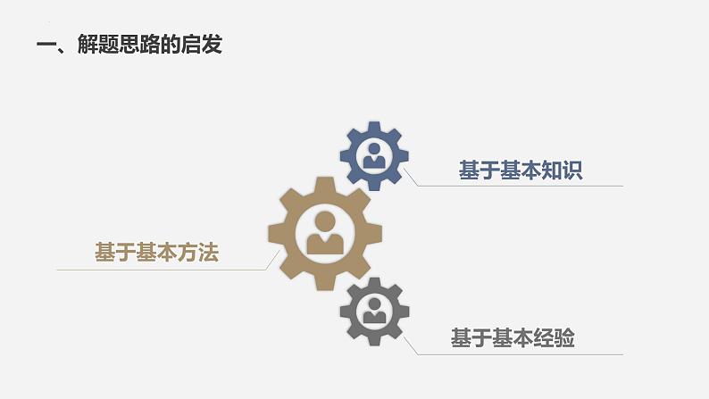 中考数学一轮复习：数学解题与命题“慢”谈 课件第4页