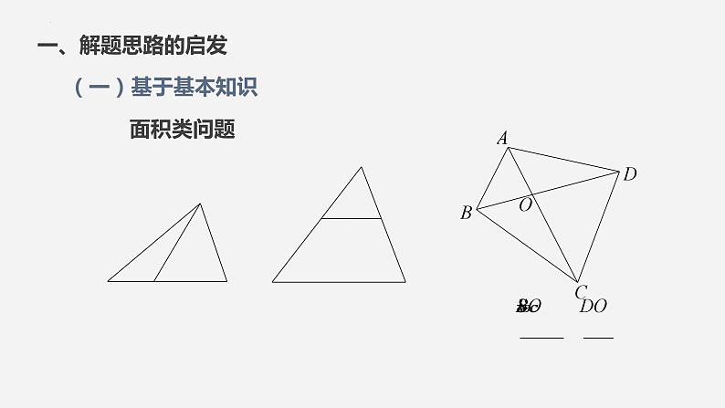 中考数学一轮复习：数学解题与命题“慢”谈 课件第6页