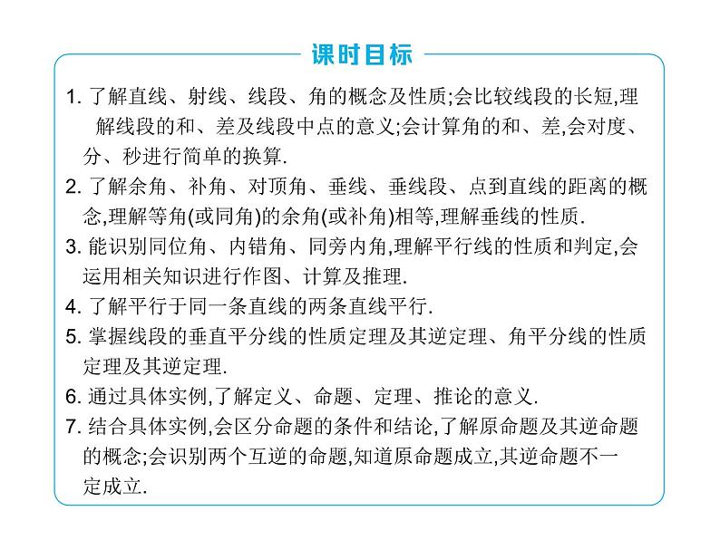 中考数学一轮知识点梳理　三 角 形课件第3页