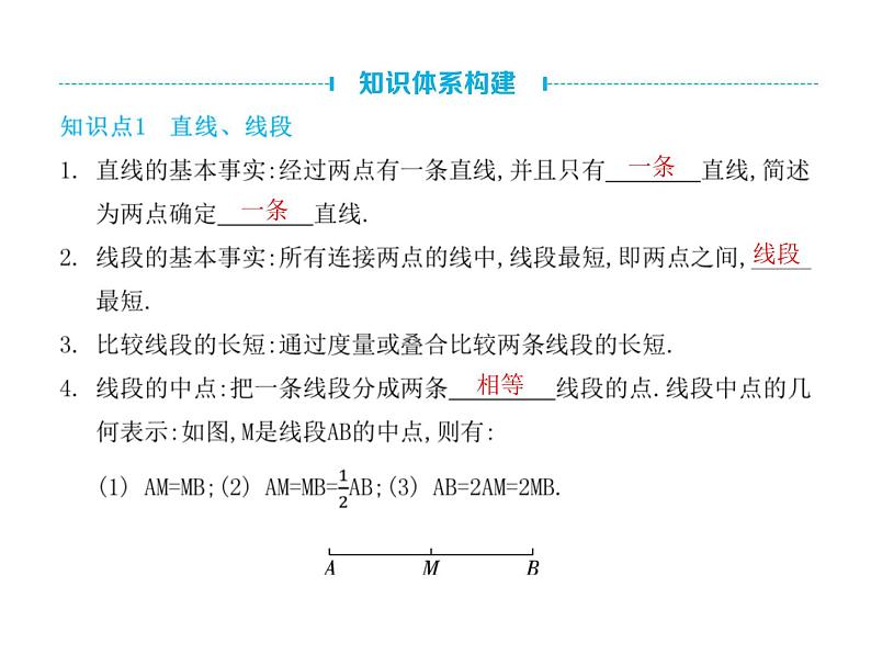 中考数学一轮知识点梳理　三 角 形课件第4页