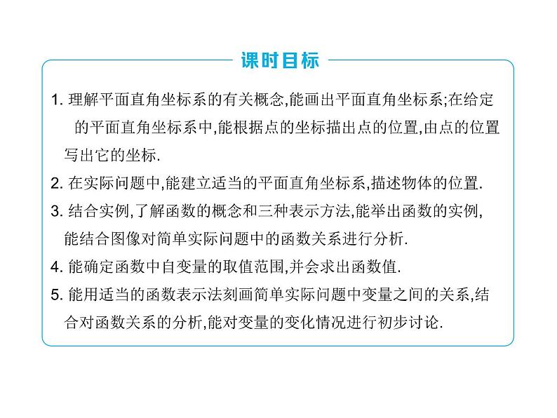 中考数学一轮知识点梳理三　函数课件第3页