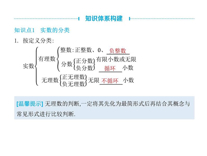 中考数学一轮知识点梳理　数 与 式课件PPT第4页