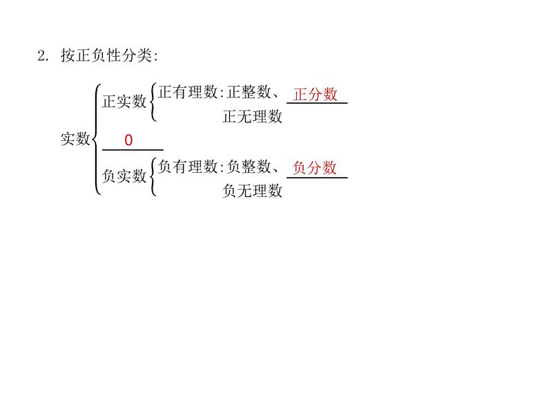 中考数学一轮知识点梳理　数 与 式课件PPT第5页