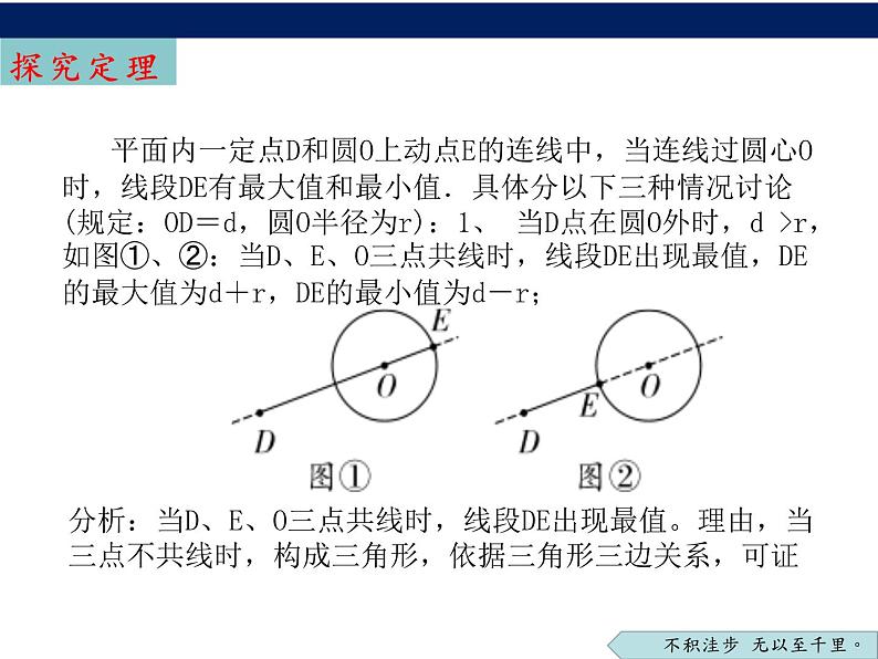 “隐形圆”点到圆最值问题-中考数学一轮复习课件第3页