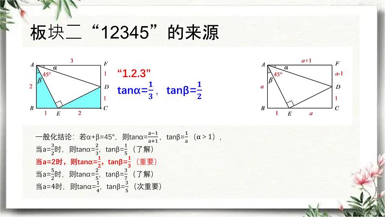 中考数学模型（一轮复习课件 ）第3页