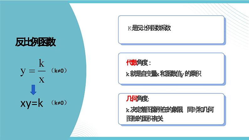 第26章反比例函数——反比例函数中k的几何意义课件第2页