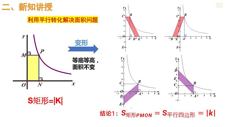 第26章反比例函数——反比例函数中k的几何意义课件第7页