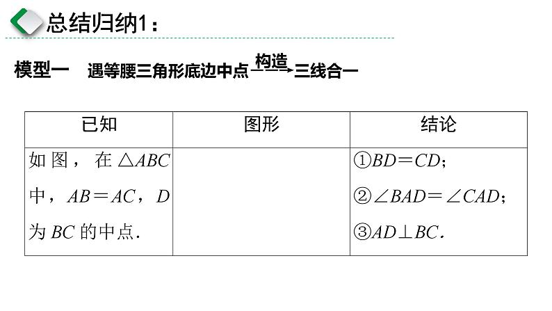 中考数学复习 课件 与中点有关问题微专题第5页