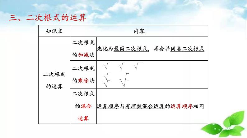 中考数学复习课件　二次根式第6页