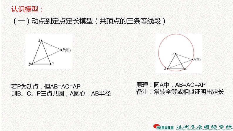 中考数学专题复习课件 -巧作辅助圆解题04