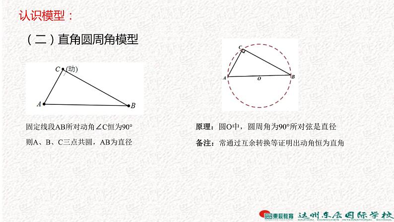 中考数学专题复习课件 -巧作辅助圆解题07