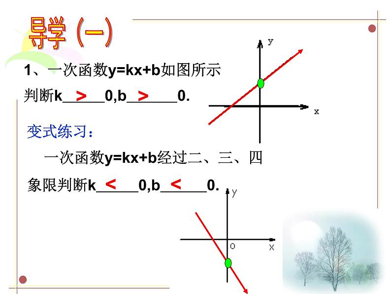 中考数学专题复习课件-《函数图像》复习课03