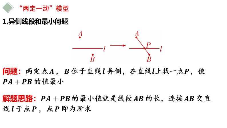 中考数学专题突破---线段最值问题  课件04