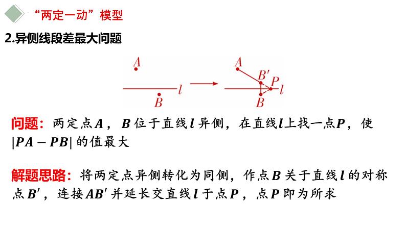 中考数学专题突破---线段最值问题  课件05