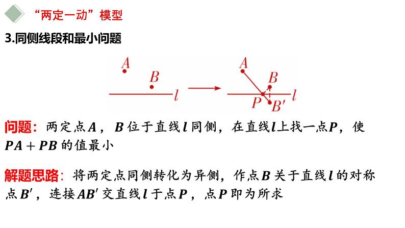 中考数学专题突破---线段最值问题  课件06