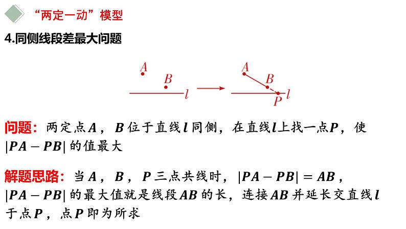 中考数学专题突破---线段最值问题  课件07