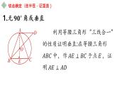 中考数学专题突破---切线判定的常用方法  课件