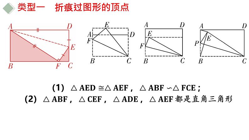 中考数学专题突破---几何图形中的对称折叠  课件第3页