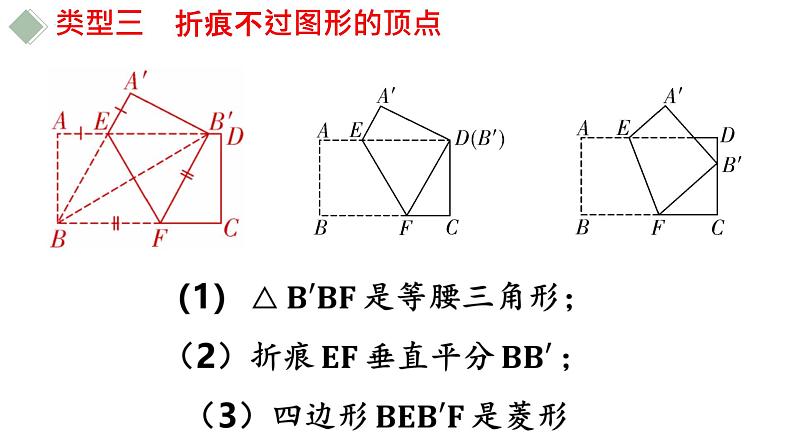 中考数学专题突破---几何图形中的对称折叠  课件第5页