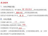 圆的切线性质与判定-中考数学一轮复习课件