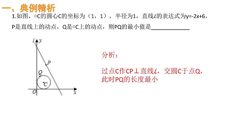 中考二轮专题复习课件： 一题一课之圆与一次函数第2页